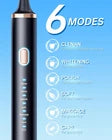 2 Pack Electric Toothbrush Sonic Toothbrush USB Rechargeable 12 Heads 6 Modes